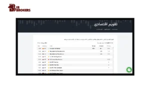 تقویم اقتصادی بروکر آمارکتس (AMarkets Broker) 