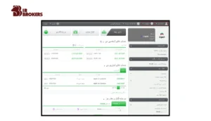 تنظیمات حساب در بروکر آلپاری (Alpari Broker) 