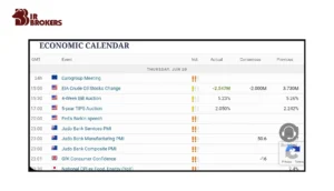تقویم اقتصادی بروکر USGFX 