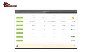 واریز ریالی به بروکر آی اف سی مارکتس 