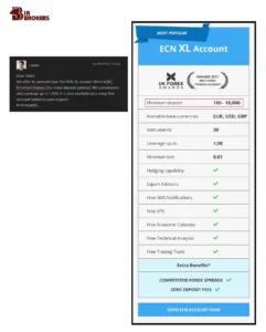 حداقل واریزی در حساب ECN XL Account بروکر FXCC 