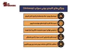 ورژن‌های مختلف یونی سواپ (Uniswap) 
