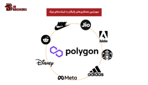 تفاوت پالیگان و اتریوم