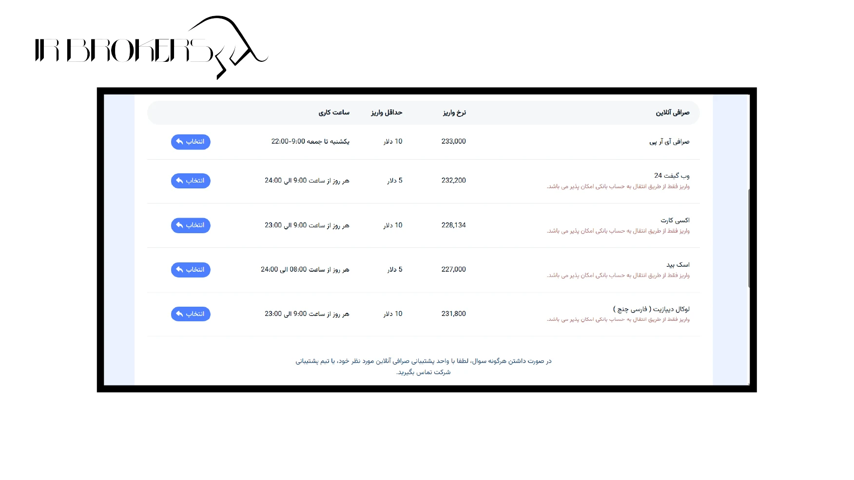 شارژ حساب از طریق صرافی انلاین
